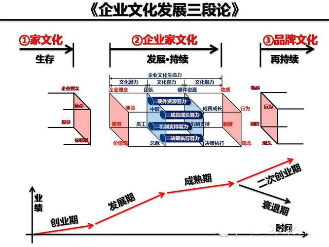 无人机上的牛宝体育陀螺仪怎么用(无人机陀螺仪是什么)